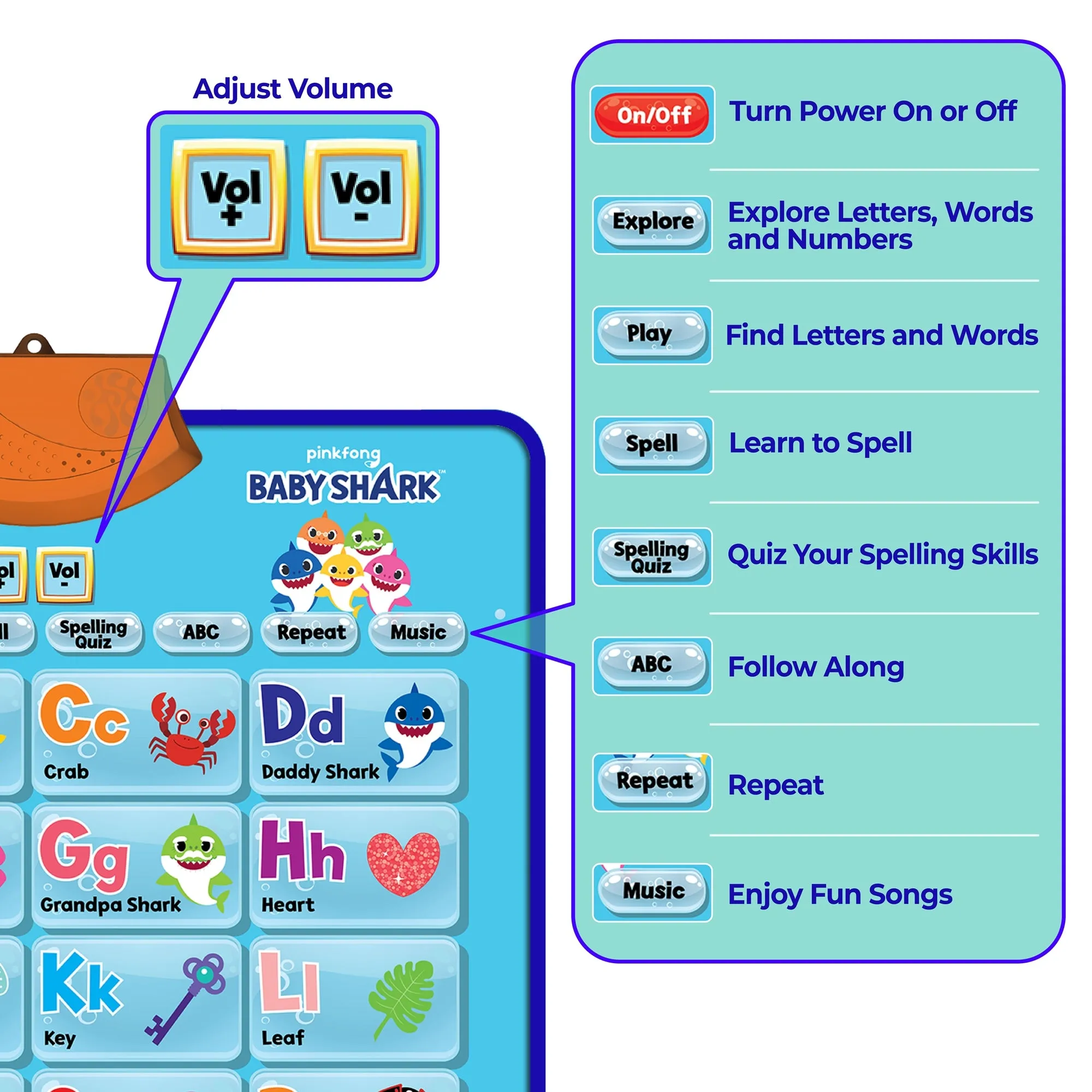 Just Smarty Baby Shark Interactive ABCs and 123s Learning Poster